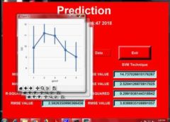 students result prediction and a