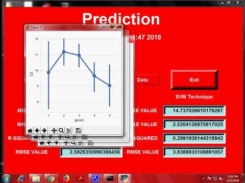 students result prediction and a