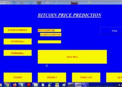 bitcoin price prediction and pri