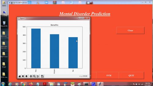 mental health detection using ma